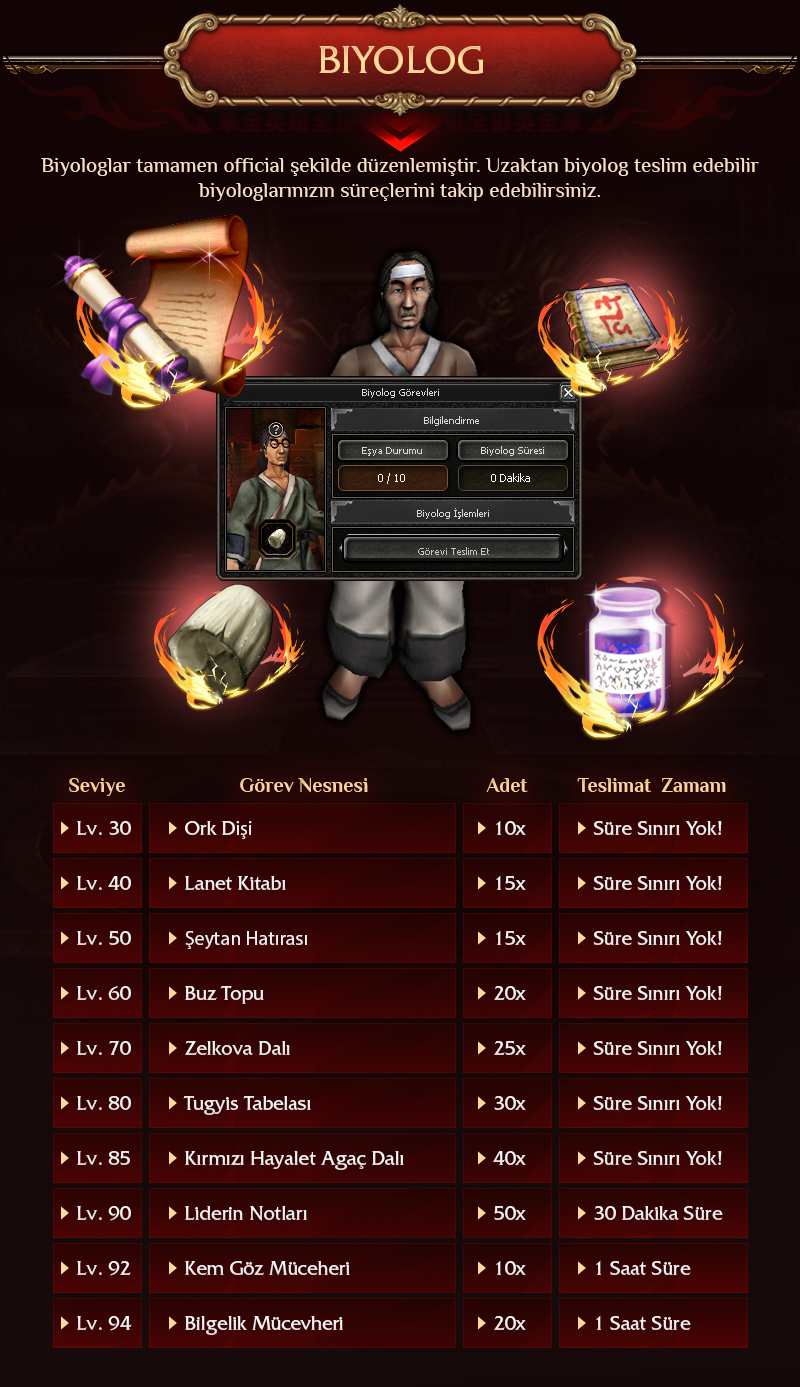 M2Hero, M2Hero pvp, m2hero oyna, m2hero kayit, m2hero tanitim, metin2 pvp, metin2 pvp server, metin2 pvp serverler